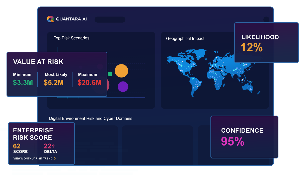 webGraphic